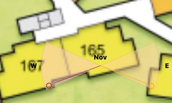 November Sun Analysis